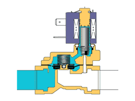 阀part5 各种辅机原理图多管电除尘器立式旋风水膜除尘器文丘里吸收器