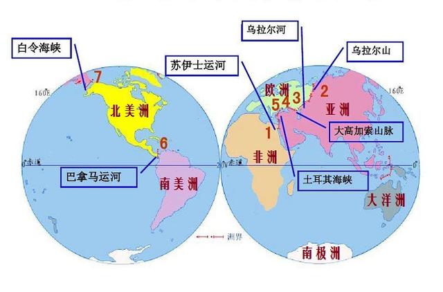 亚洲和分之间的地理分界线是如何确定的