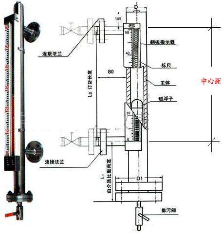 玻璃液位计安装图图片