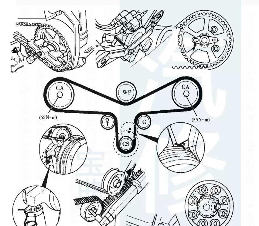 110款奥迪发动机正时安装图解,太全太实用了!