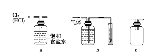 (2)洗氣瓶:用於氣體的除雜,如除去cl2中的少量雜質hcl.