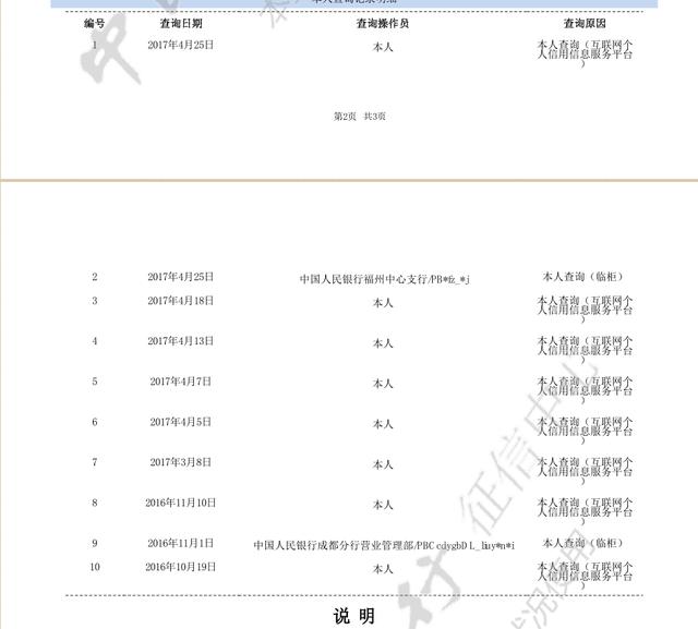 可以到人行徵信中心(中國人民銀行徵信中心)來在線查詢自己的徵信報告