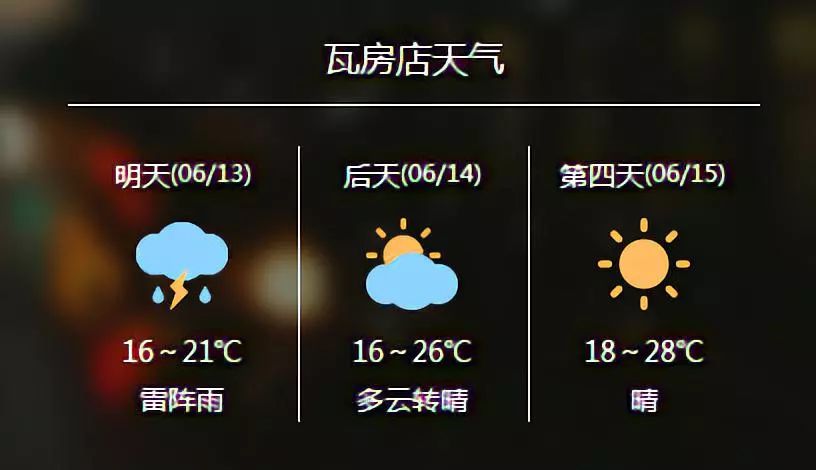 6月12日瓦房店天气/瓦房店天气预报