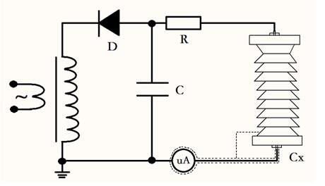 mezgf60kv2ma直流高压发生器测量方法