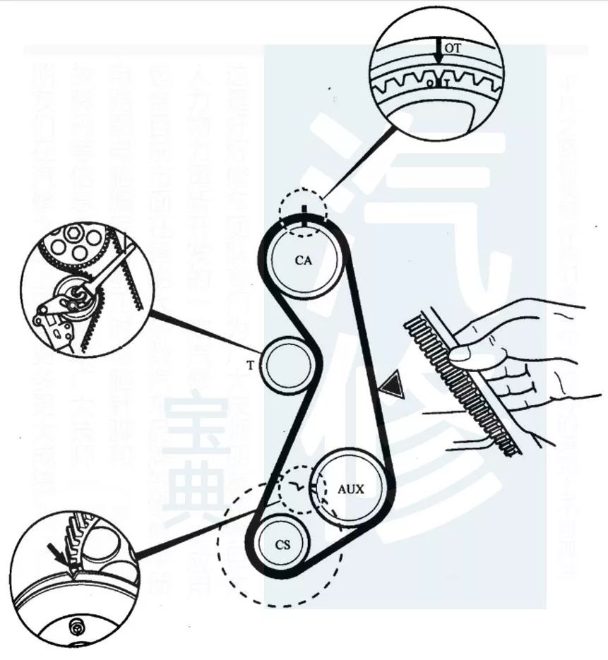 【精华】110款奥迪发动机正时皮带安装示意图