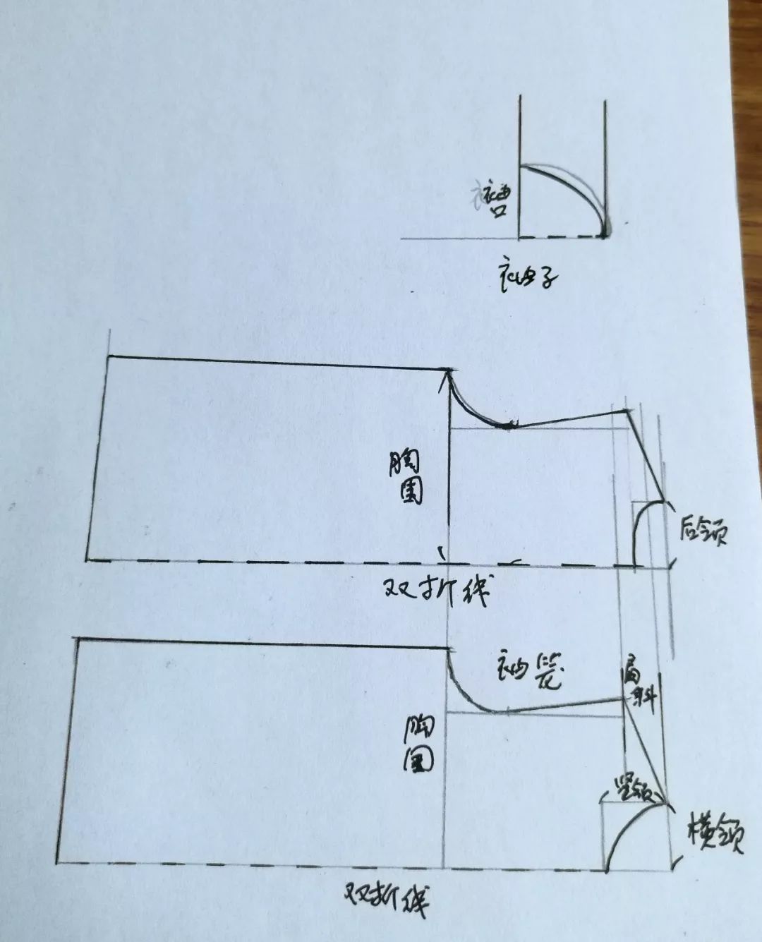 裁剪图 裁剪图各部位的数据公式等内容,请拉到底部的留言置顶看小嘟