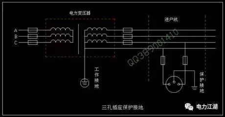 2.什麼叫重複接地?