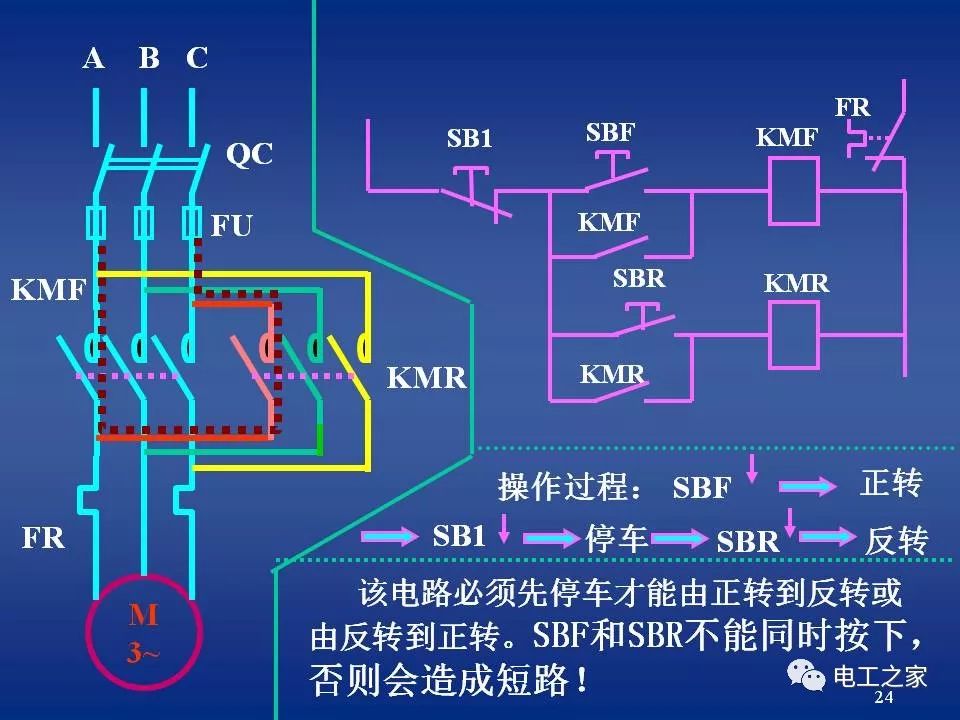 电气控制原理图讲解