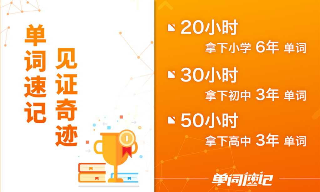 1400個詞彙量迎戰小升初800詞;3000詞彙量迎戰中考1600個詞;5500個