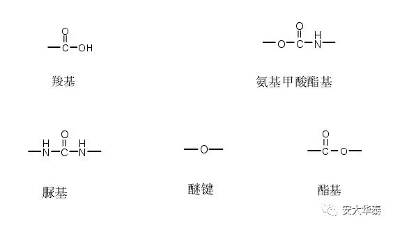 脲基甲酸酯图片