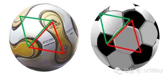 世界杯与数学美丽的足球世界之二