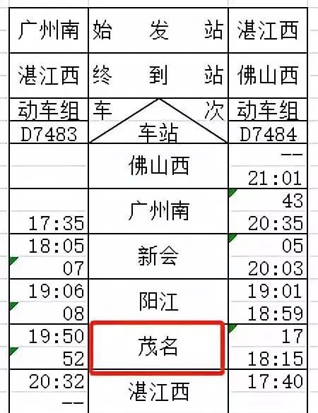 每天16輛動車對開半個多小時一班深茂鐵路完整列車時刻表