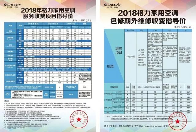 【收藏】空调维修水太深?这里有格力官方报修宝典!