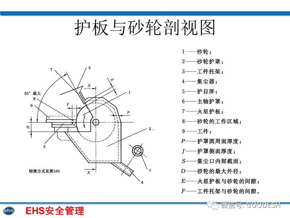 斗轮机结构组成图片