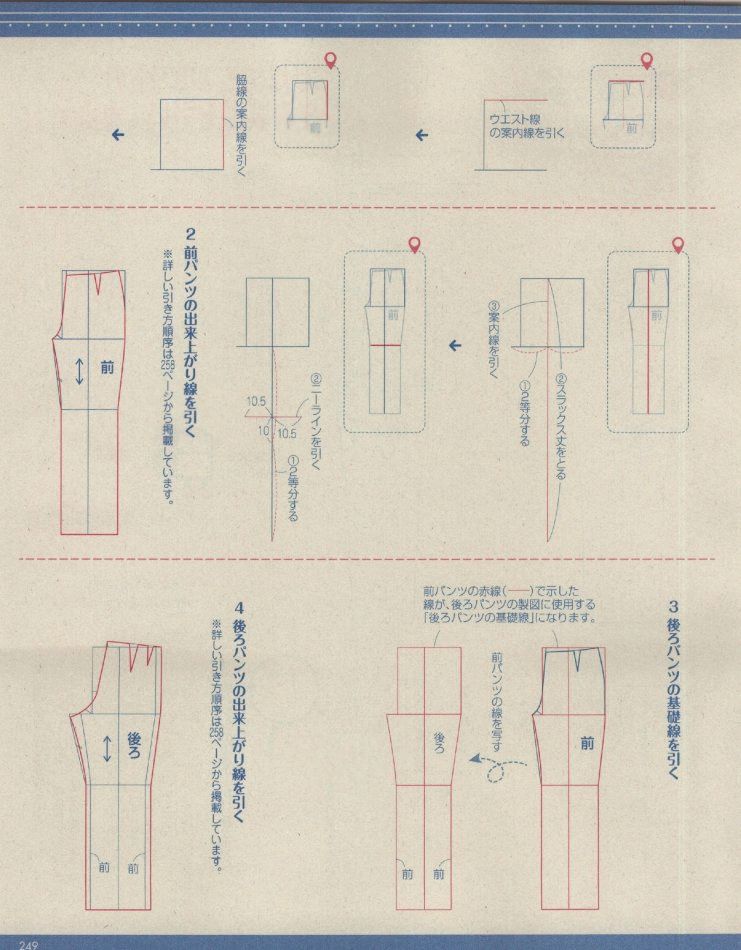 女式小脚裤制图方法图片