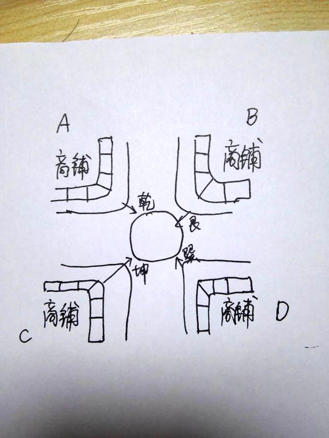 门前七字路风水图解图片