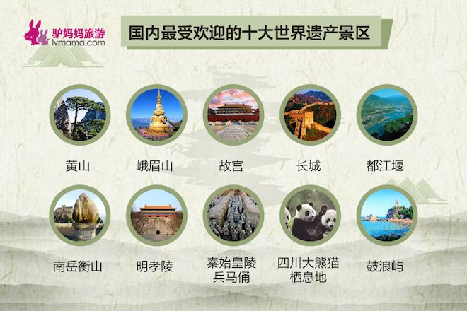 中国著名的景点及介绍图片