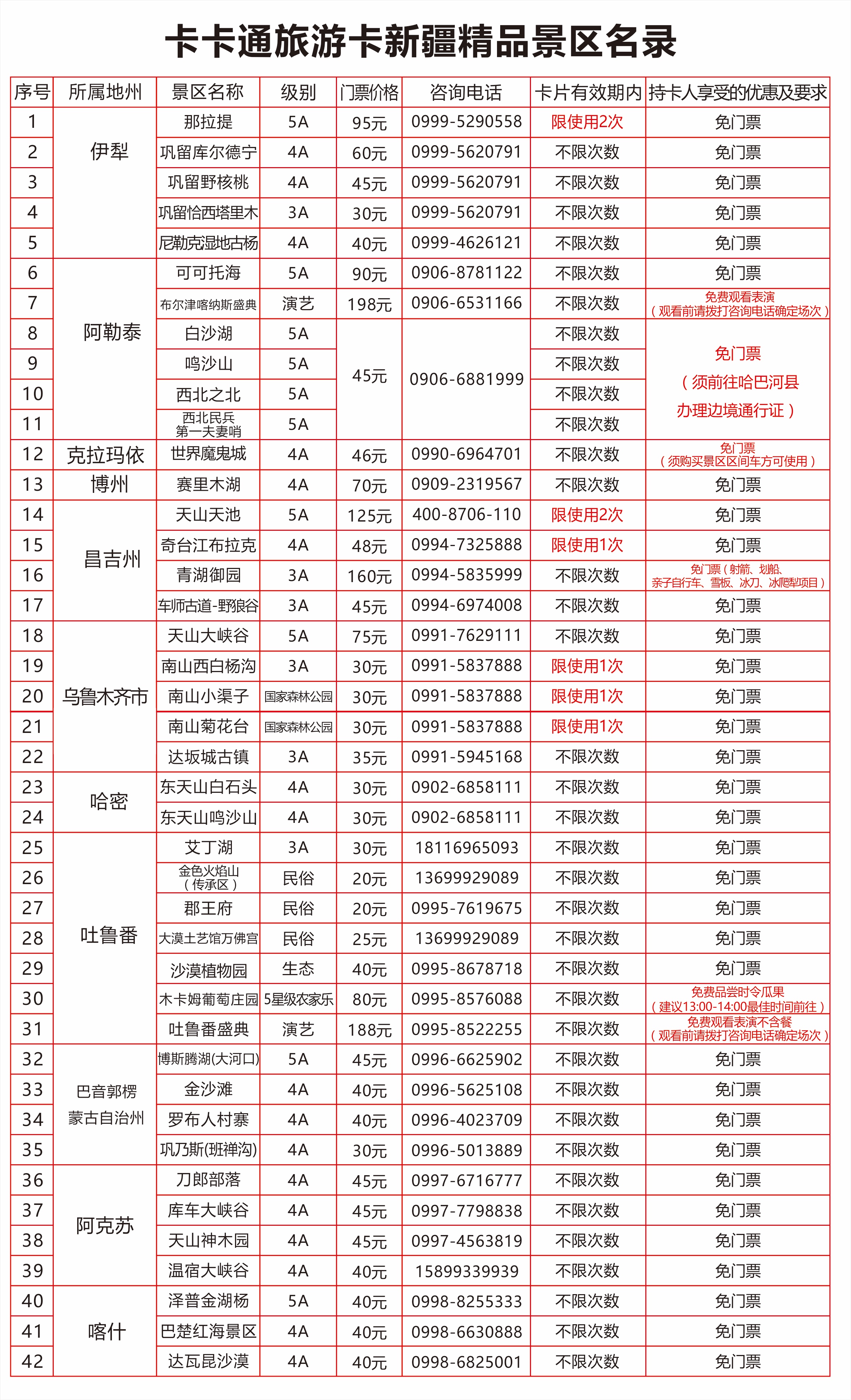 新疆旅游卡卡通多少钱 官网 景点 卡卡通旅游年卡 购买 介绍