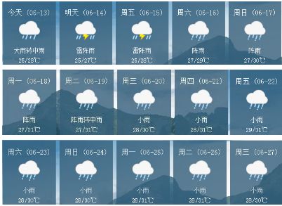 崩潰深圳龍舟水要連下2周還有8級大風上班要小心