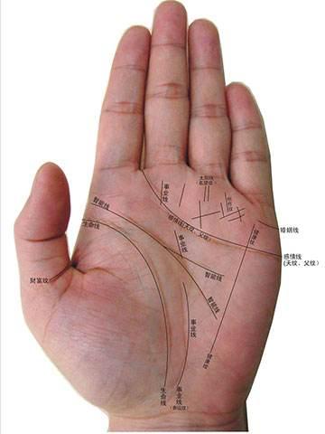 女性川字掌,也就是手相川字纹好不好呢?