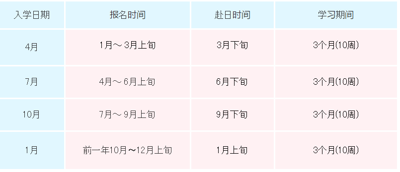 三峰日本語學校簡介----青田留學-搜狐