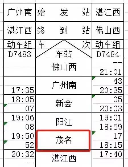 深茂鐵路完整列車時刻表:高鐵每天16輛動車對開,半個多小時一班