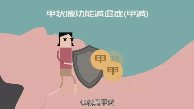 甲減還能治癒嗎?