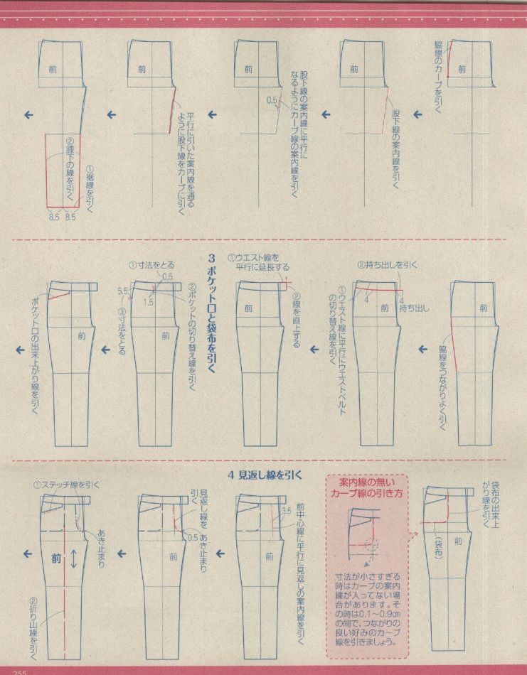 女裤原型结构制图图片