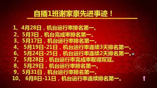 喜报!谢家豪荣获今日我最佳"十星"员工