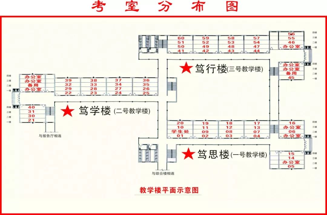 中考加油收藏本文宁乡十三中考点情况全知道