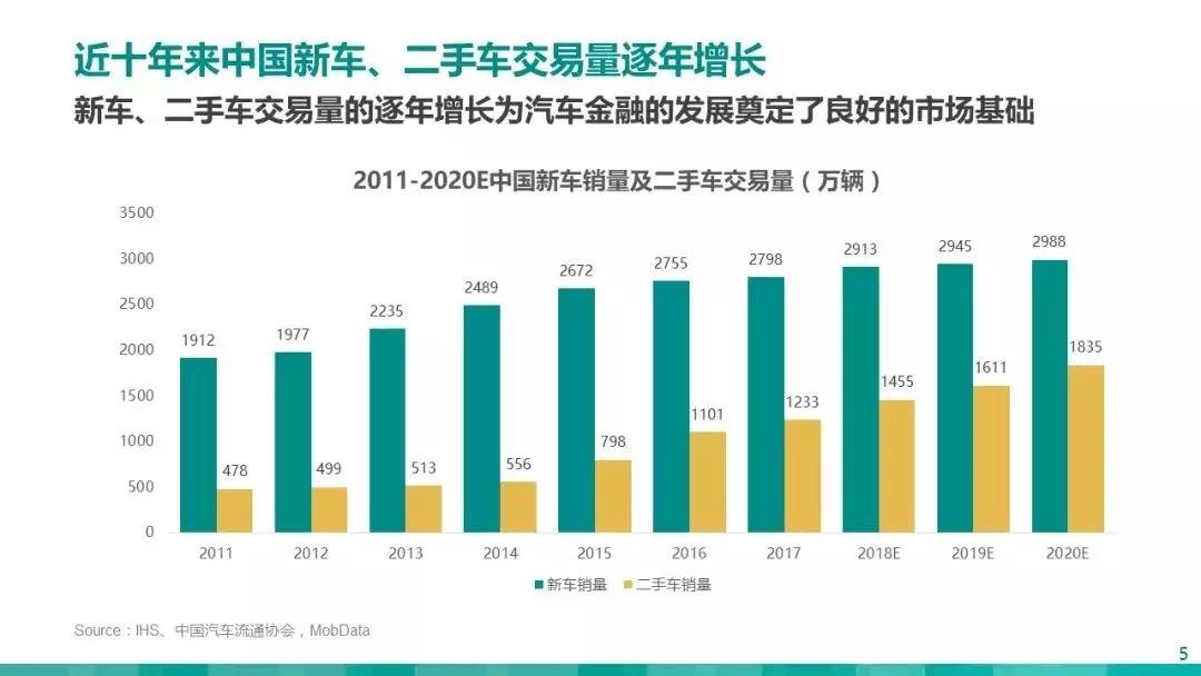 大数据分析招聘_招聘大数据分析(3)