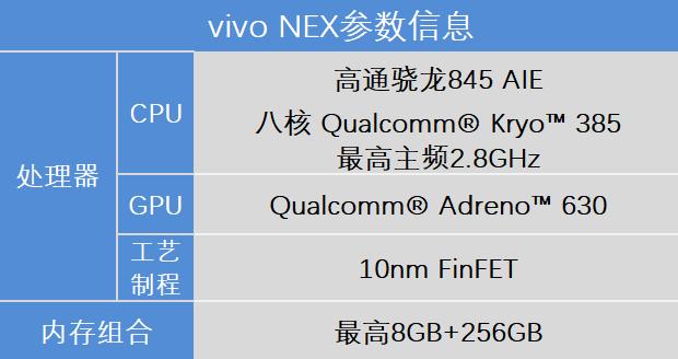 vivo nex s参数图片