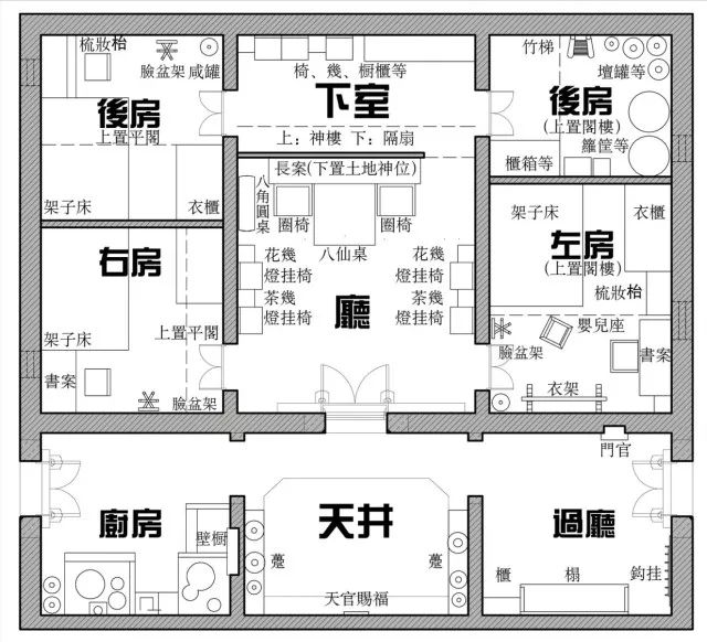广府传统建筑:典型三间两廊民居东莞的祠与宅dongguan概说传统建筑