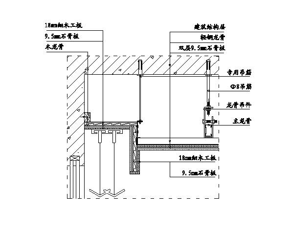 60,阴角槽施工示意图61,弧形暗光槽施工示意图62,叠级吊顶暗光槽施工