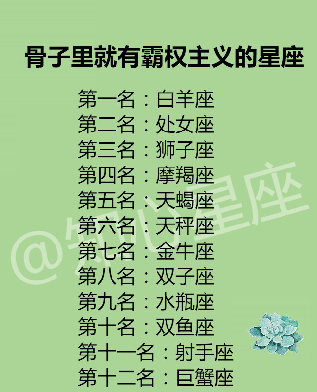 12星座男最招人愛的表情,壞壞的指數排行