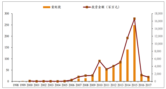 郑州市农民人口总数_郑州农民工露宿地装上防护网 禁止人员入内(3)