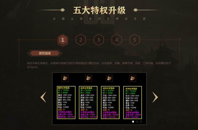 享受至尊特权《传奇世界》2018全新主宰者公布