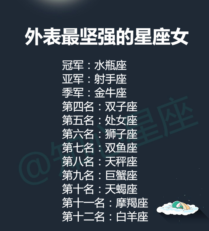 12星座期待哪種婚姻金牛座:愛財的牛牛當然期待婚後金庫富足卡,啥也不