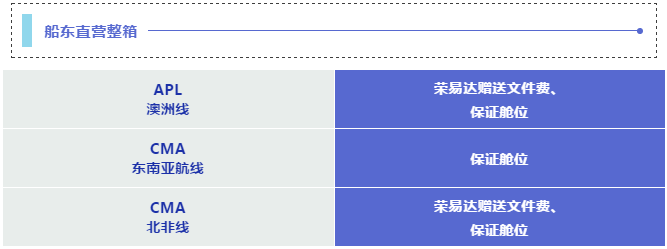 荣易达推出承运人直营线上订舱服务