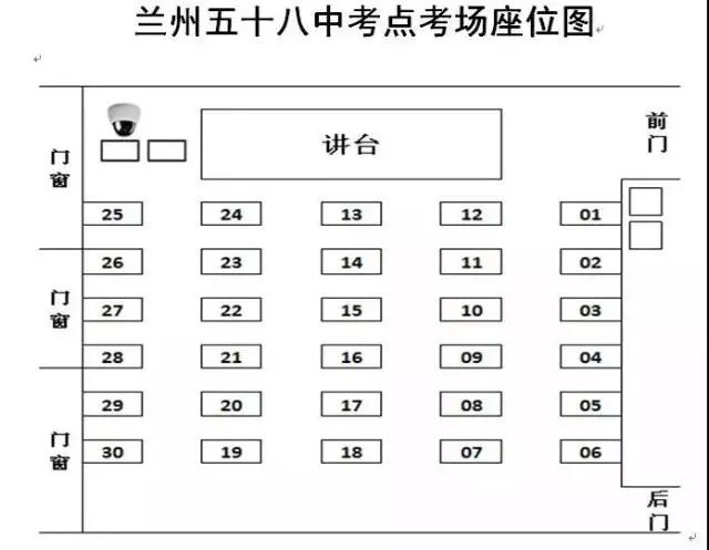 考场座位示意图图片