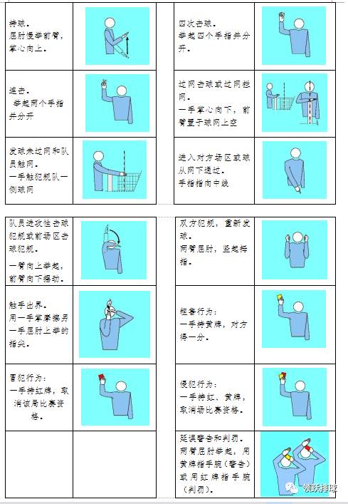 五人制气排球站位图解图片