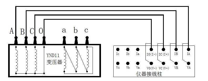 (yn繞組的同時測量)接線見圖二(如果誤將電源接成ac380v那麼儀器內部