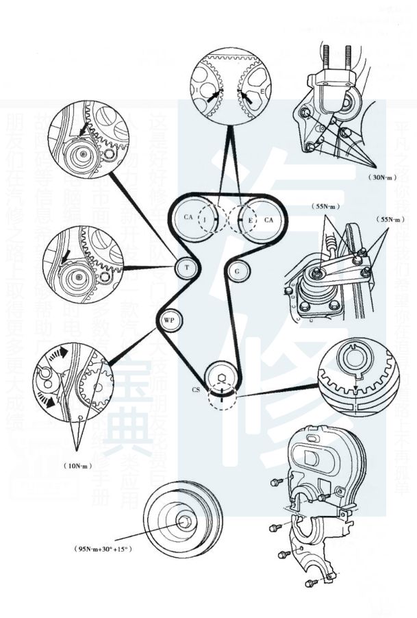 【精华】别克雪佛兰发动机正时皮带安装示意图