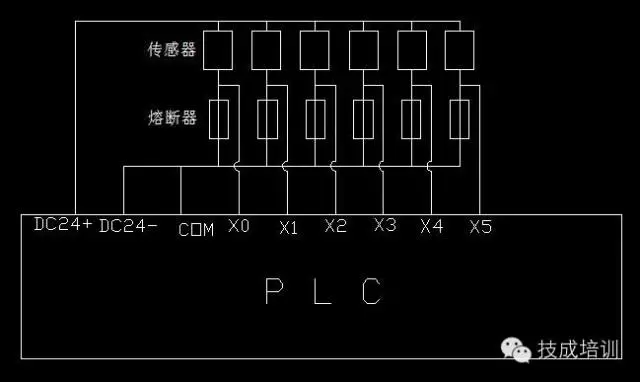 plc,變頻器接線圖