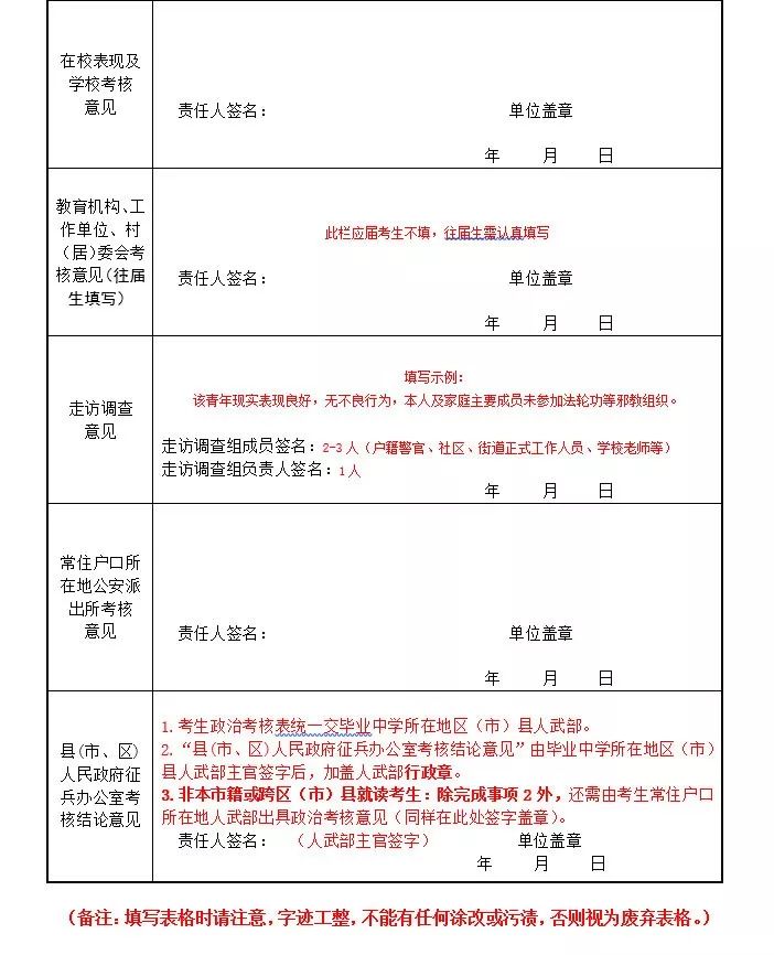 当兵政审表样板图片