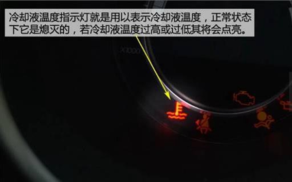 最全汽車儀表盤指示燈圖解以後故障燈亮了也不怕看不懂了