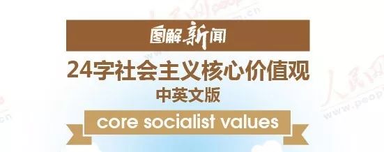 文明小課堂24字社會主義核心價值觀英文怎麼說