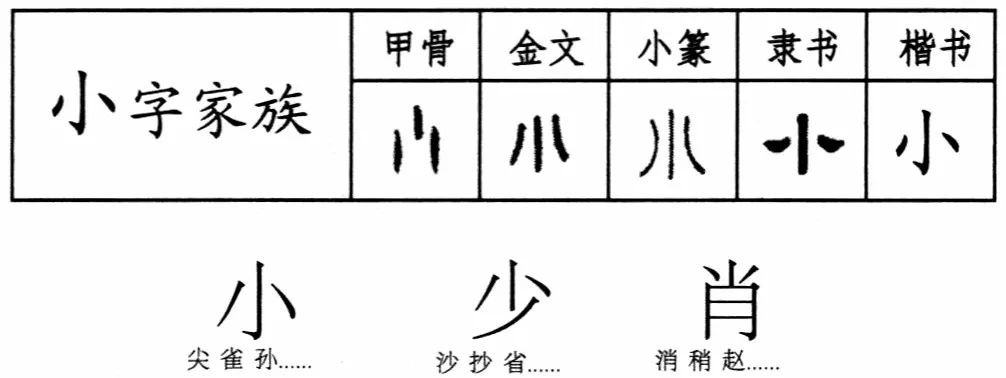 古代小字图片