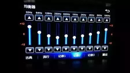 一禾科技推薦最詳細均衡器調整方法