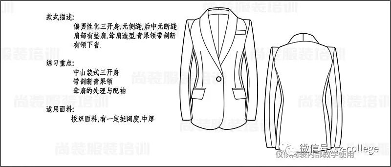 青果领西装款式图手绘图片